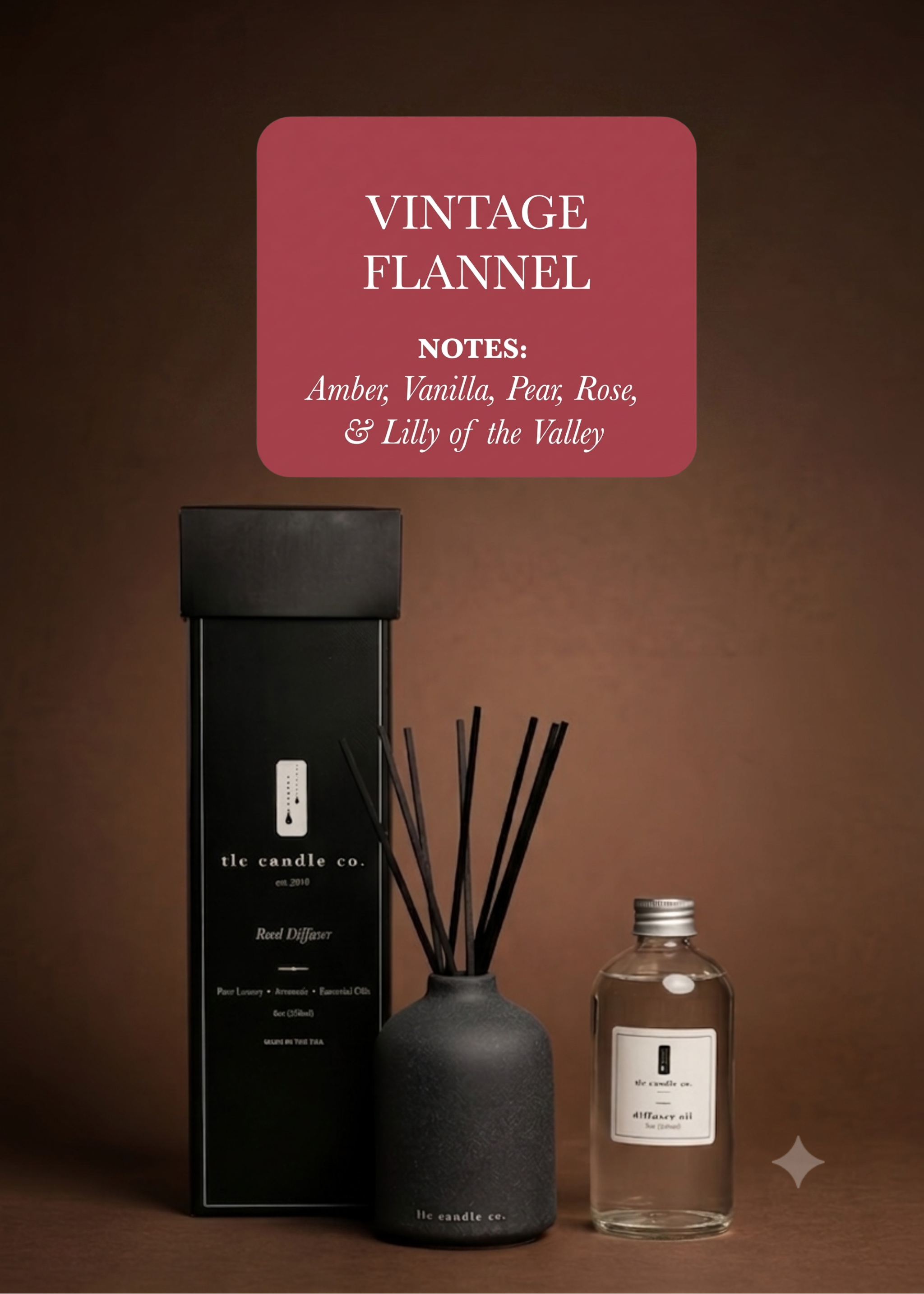 Vintage Flannel – Reed Diffuser